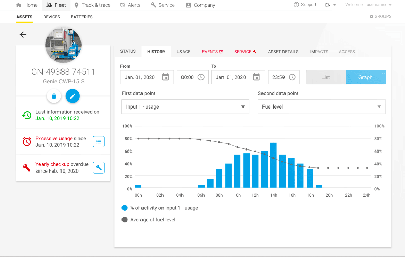 Gem One Onyx project preview